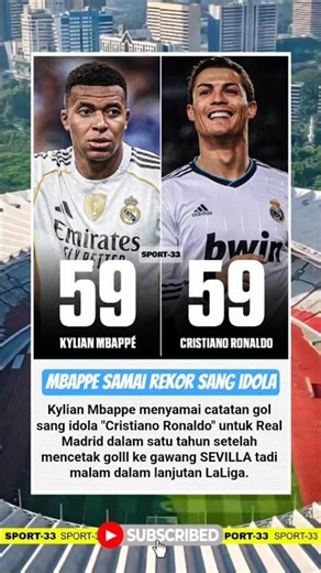 Mbappe samai rekor Ronaldo #realmadrid #football #shorts