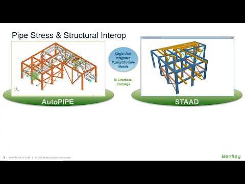 PipeLink Interoperability between AutoPIPE and STAAD