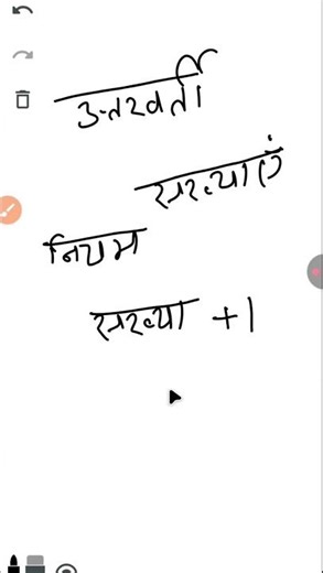 Maths ka sabse aasan chapter konsa hai| video|Maths teaching classes#maths #mathtricks #class6maths