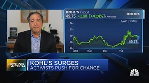 Options Action: Kohl's cash-out