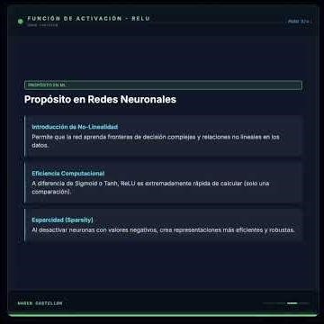ReLu activation function