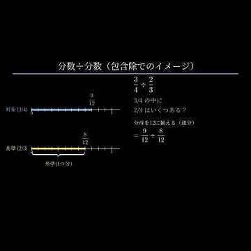 分数÷分数（包含徐でのイメージ） #shorts #算数 #分数の割り算 #数学アニメーション #図解 #Manim