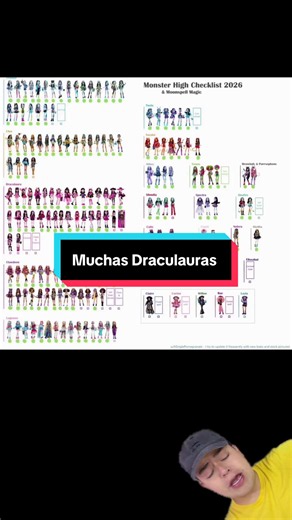 Saturación de muñecas en la G3 #monsterhigh #skullector #dolls #news #mattel