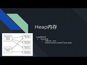 [Java 性能] 5. Heap内存-如何分析，OOM种类