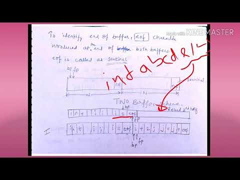 Input buffering - Two buffer scheme - lecture17/CD