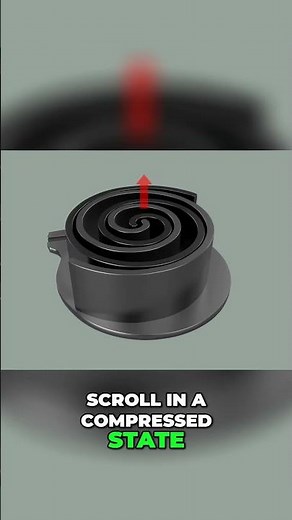 Scroll Compressor: The Future of Air Conditioning - Paradigm Cooling #shorts