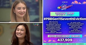 “PBB Gen 11” posts all-time high online viewership | ABS-CBN Entertainment