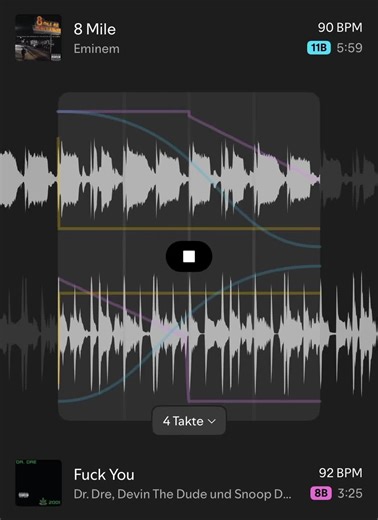 Remix| 8 Mile x F*ck you#drdre #spotifyremix #remix #viral #fyp