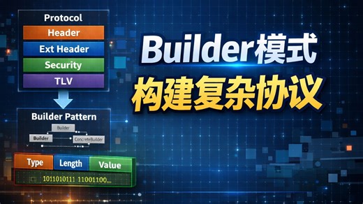 Builder模式如何构建复杂协议报文｜嵌入式开发案例