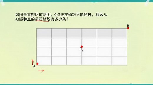 小学奥数：从A到B最短路线有几条，不要再傻傻的算了，有方法的