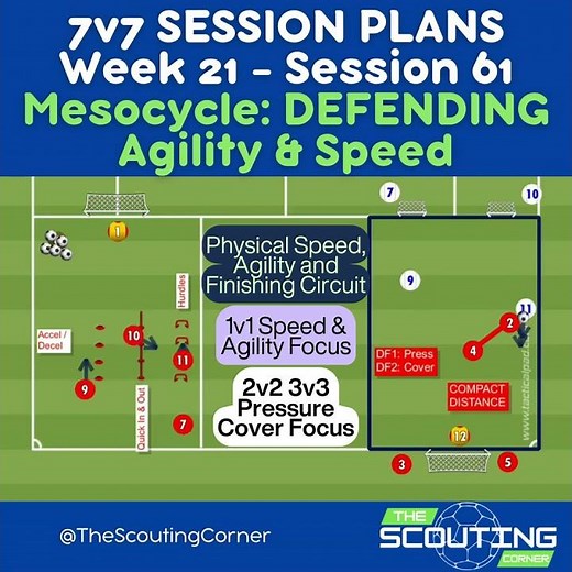 How to Defend Faster in Soccer ⚡ Agility & Speed Training for Defenders