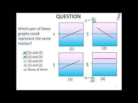 Unit 1 - Kinematics - Part 1