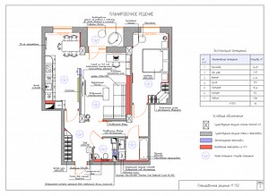 Пример Заполнения Журнала Авторского Надзора
