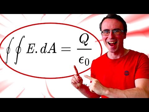 Electromagnetism: Deriving Maxwell's Equations - Gauss's Law
