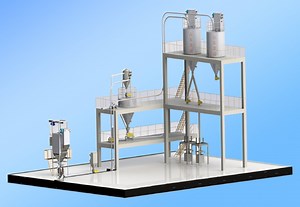 [Hot Item] Integrated Pneumatic Conveying System for Metallurgical & Construction Materials Handling