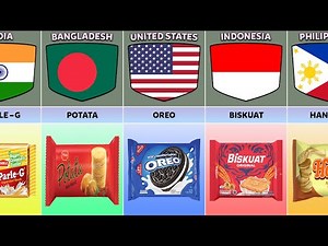 Biscuits Brands From Different Countries