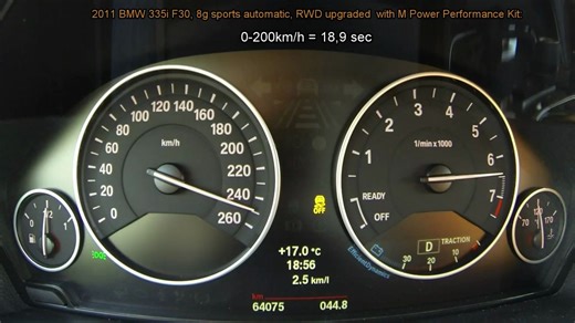 BMW 335i F30 MPPK acceleration 0-100_0-250km_h and Top Speed