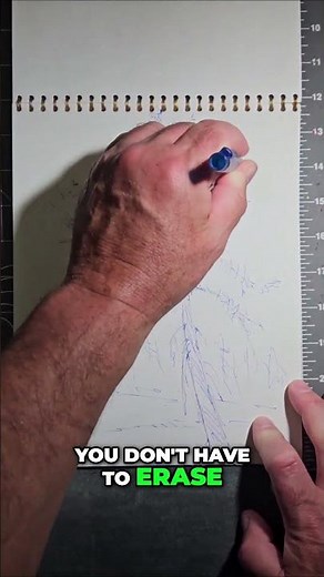 Watercolor Sketch: Easy Guide to Watercolor Painting!