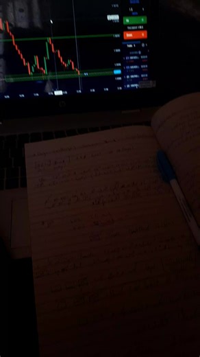 Exploring Trading Strategies with CapCut