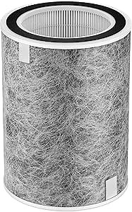 HP201 HP302 Replacement Filter Compatible with Shark HP202 HP301 HC502 HP232 HC501 AP1000 Air Purifier MAX, Cleans up to 99.97% of particles, Part # HE2FKBAS, HE2FKBASMB, 1 Pack