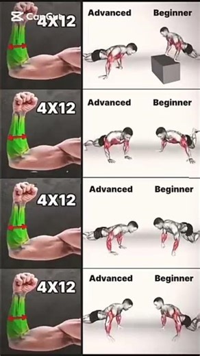 TRICEPS & BICEPS ON FIRE – ZERO EQUIPMENT HOME KILLER WORKOUT! #ForearmWorkout #Biceps #NoEquipment