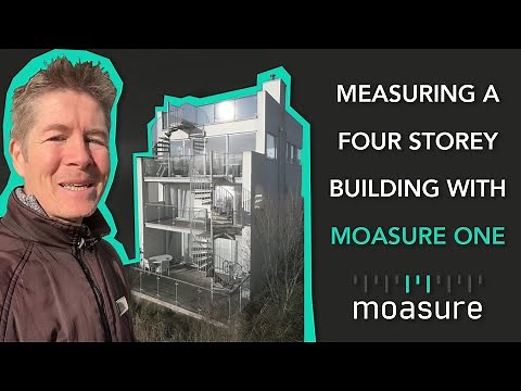 Complex Measurements Made Easy – Moasure