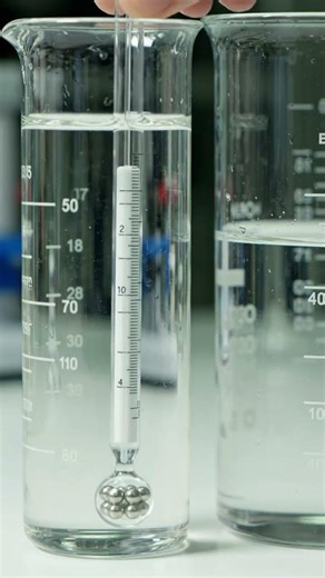 #physics #hydrometer #density #relativedensity #9th #11th #10th #12th #cbse #icse #isc #mass #volume