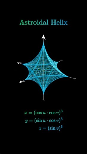 The Math Sensei on Instagram: "🌀 Astroidal Helix Surface: Geometry in Motion! ✨ • The astroidal helix surface is a stunning 3D shape formed by twisting an astroid curve along a helical path—combining symmetry, rotation, and flow in one elegant surface. • Why it’s awesome: It shows how simple equations can generate complex, almost sculptural forms—perfect for visualizing how curves evolve in space. 🔄 • Where it’s used: Mathematical visualization – Turning equations into art Differential geometr