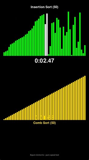 Insertion Sort vs Comb Sort - Sorting Algorithm Race! #shorts