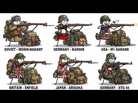 Every WW2 Rifle RANKED — WORST to BEST