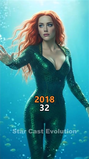 Aquaman 2018 Cast Then vs Now | 2018 vs 2025 | DC Transformation