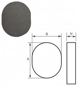 [Hot Item] Original Quality Friction Brake Blocks for Machines and Lathes