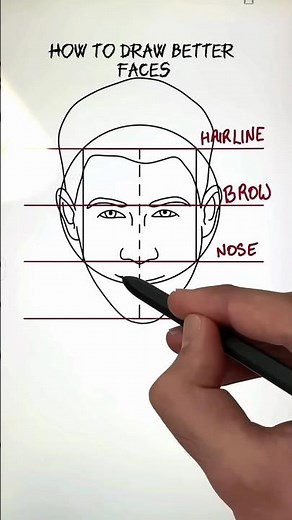 Draw Better Faces FAST (Cheeks, Chin & Neck) ✍️#drawfaces #shorts