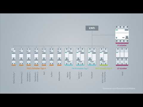 FI/LS-Schalter 5SV1 Installationsbeispiel