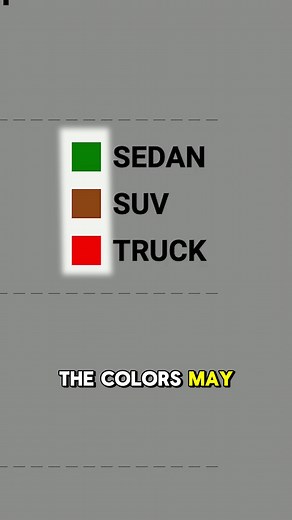Colorblind Friendly Chart Tricks | Accessibility in Charts