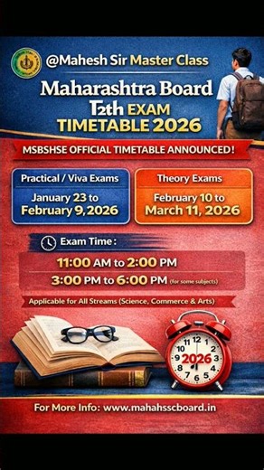 (Maharashtra State Board of Secondary and Higher Secondary Education) ने 12वी बोर्ड परीक्षा 2026