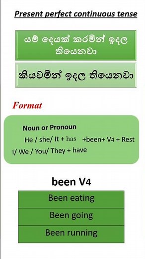 Present perfect continuous tense