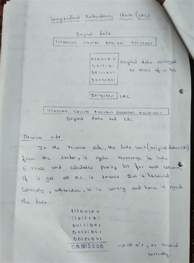 BE/ME Computer Networks Notes/Error Detection Method/Longitudinal Redundancy Check(LRC)