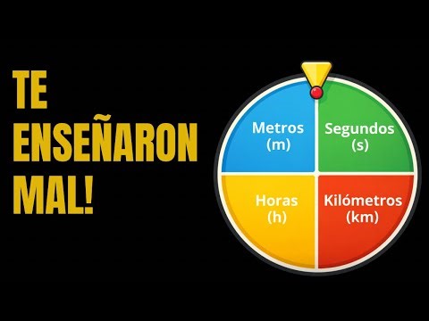 Movimiento Circular Uniforme (MCU): qué es, fórmulas y ejercicios resueltos