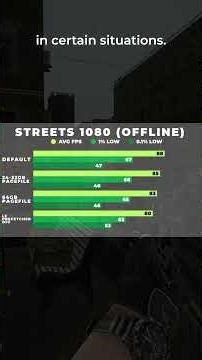 Does Increasing Pagefile, Disabling L2 Prefetcher Help?