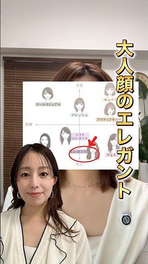 顔タイプでわかる似合うピアス！#顔タイプエレガント#顔タイプ診断#40代ファッション #アクセサリー #イエベ春#facetype