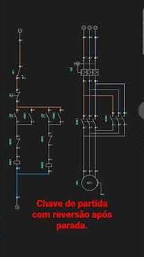 Diagrama elétrico partida direta com reversão.