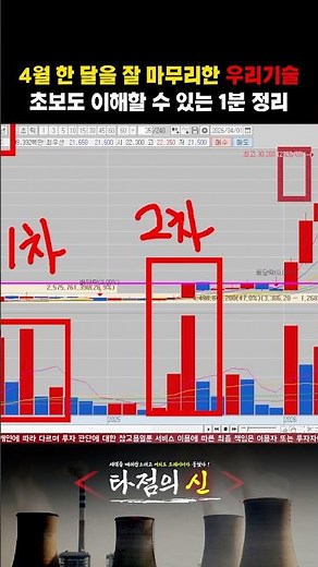 4월 우리기술 1분 정리