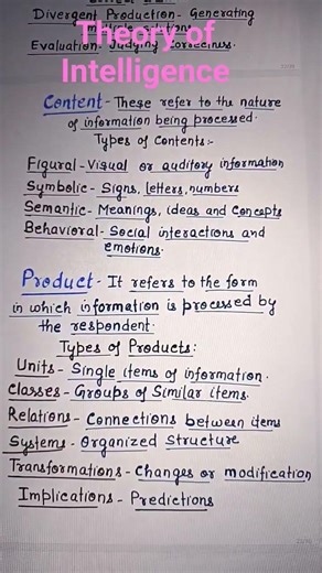Theory of INTELLIGENCE - J P Guilford 's Structure of intellect Model. Ch.1 CLASS -12 PSYCHOLOGY