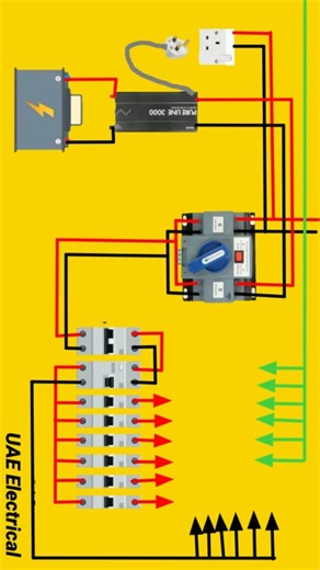 inverter wiring diagram using automatic changeover switch #electrical #viral #shorts #wiring
