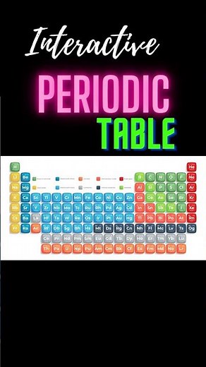 Build Periodic Table that’s INTERACTIVE