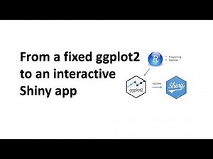 From a fixed ggplot2 figure to an interactive Shiny App