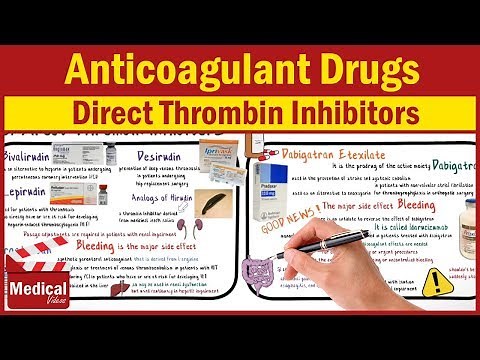 Pharmacology [CVS] 23- Anticoagulant Drugs [3: Direct Thrombin Inhibitors (Bivalirudin - Desirudin)]