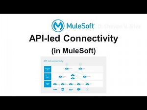 API-led Connectivity (in MuleSoft)