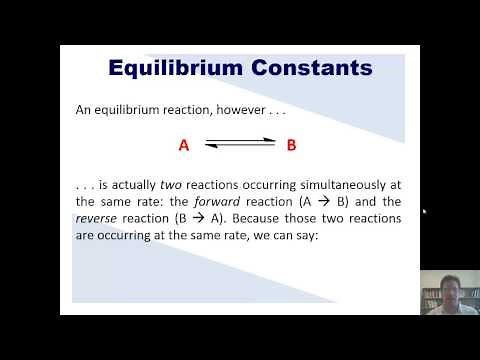 Chapter 15 – Chemical Equilibrium: Part 1 of 12